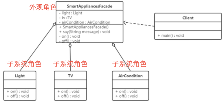 截屏2024-12-23 17.58.20